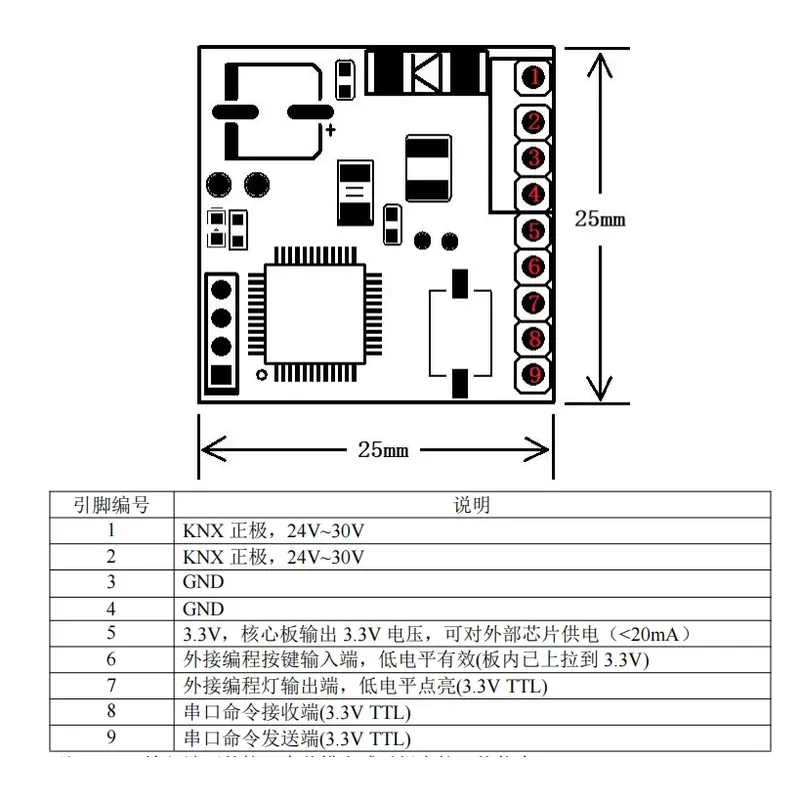 Modulo di Sviluppo Secondario  - Diy Home Automation System recensione e prezzo