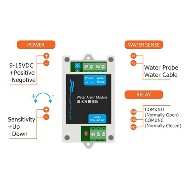 Rilevatore d'acqua cablato AS9 - Water Leak Detector Wired recensione e prezzo