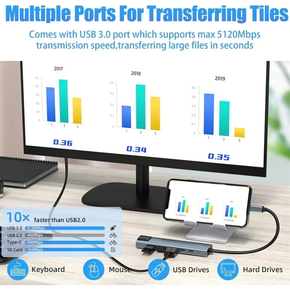 Hub USB C 8/7 in 1 con Adattat - Home Assistant Sd recensione e prezzo