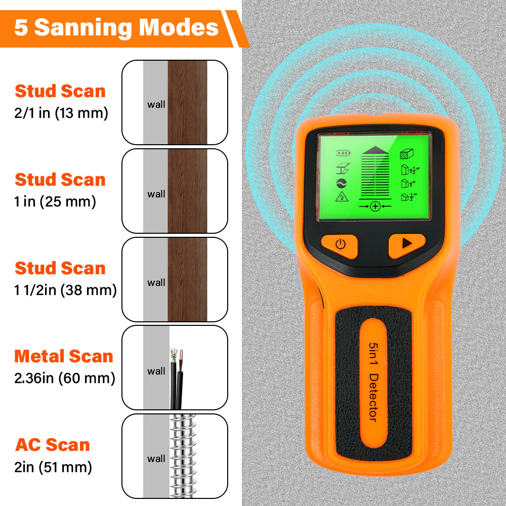 Nuovo rilevatore da parete 5 i - Water Leak Detector Wired recensione e prezzo