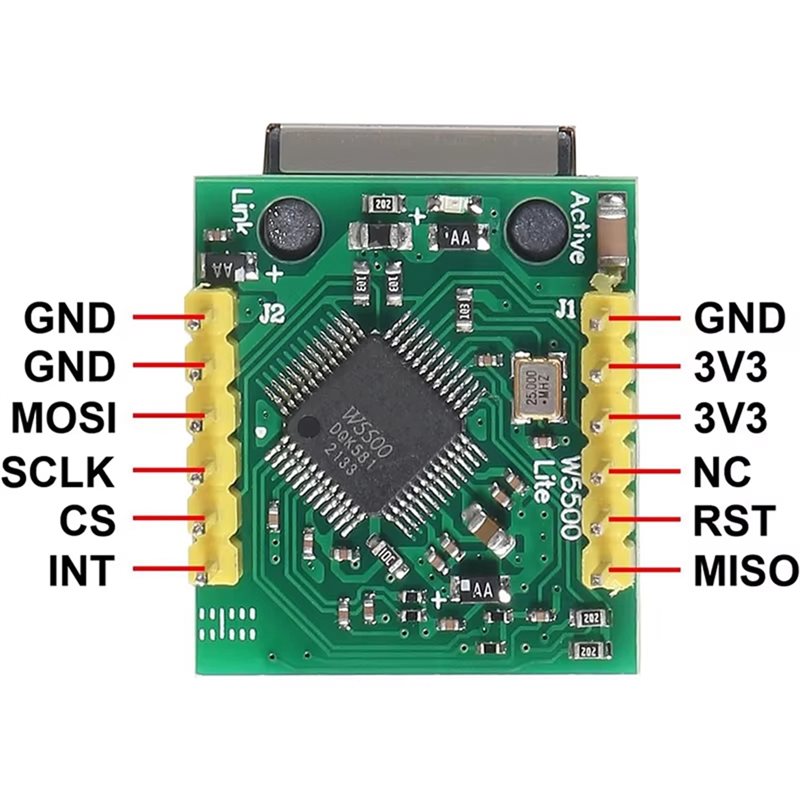 3CGRO-USR-ES1 Modulo di rete E - Ethernet Module W5500 recensione e prezzo