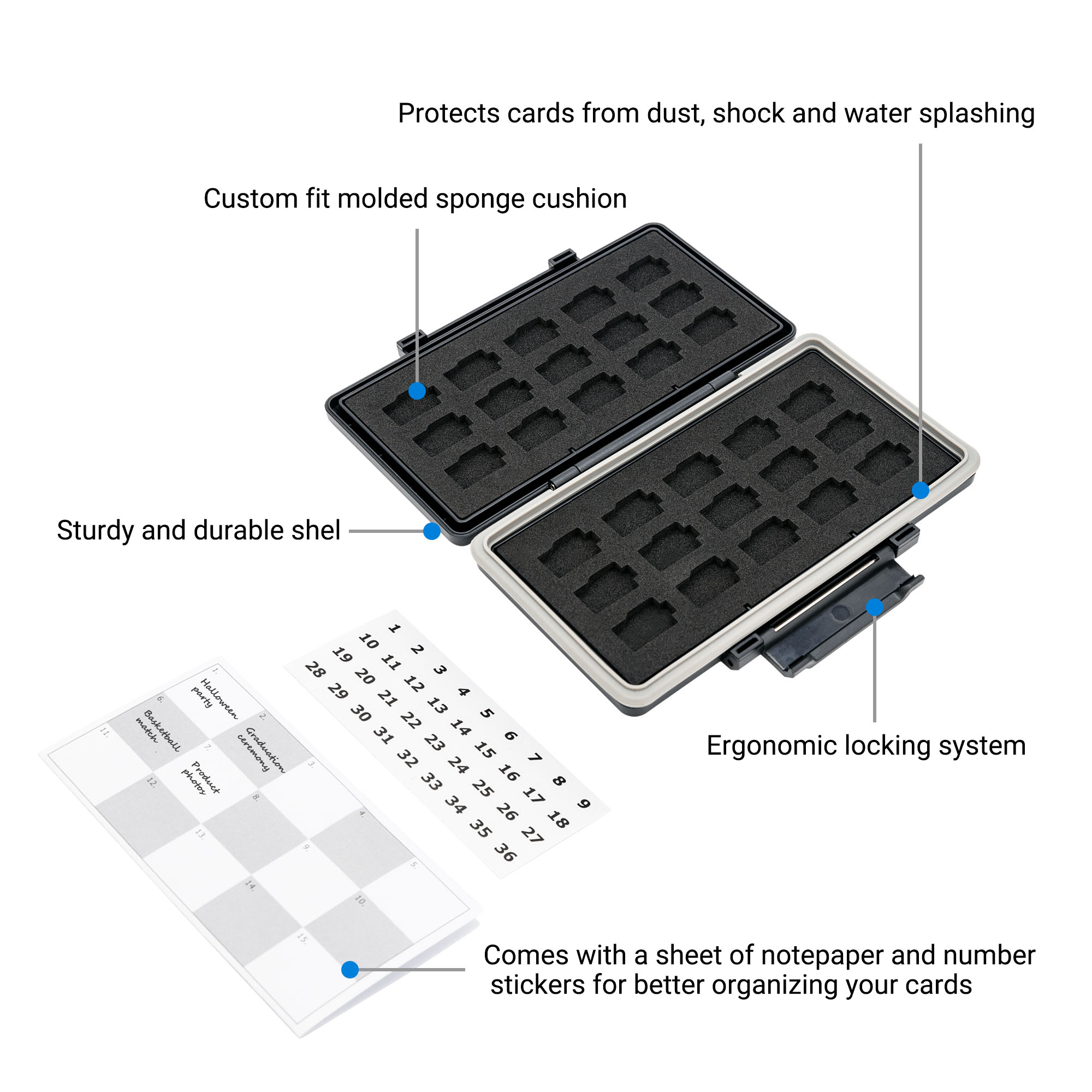 Custodia per carte Micro SD da - Home Assistant Sd recensione e prezzo