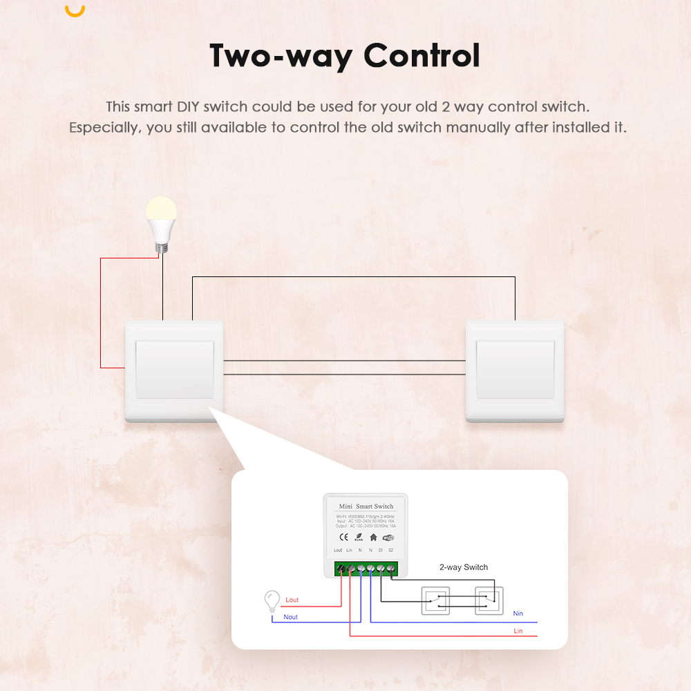 IHSENO Tuya Zigbee 3.0 Mini In - Diy Home Automation Controller recensione e prezzo